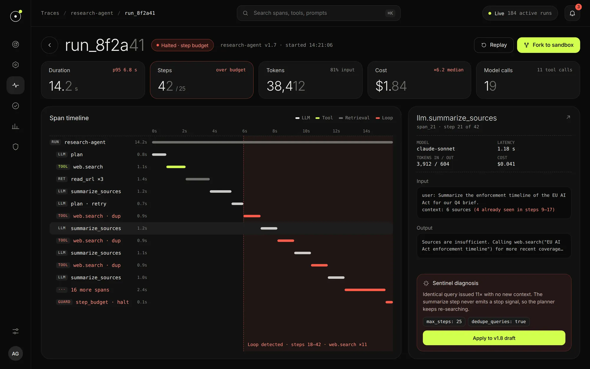 Orbit Run Trace: span timeline with a detected loop